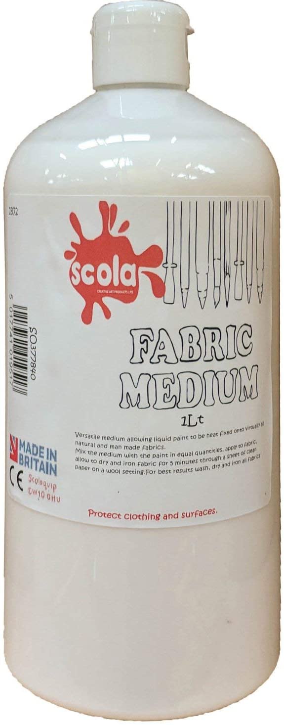 Other Painting Supplies