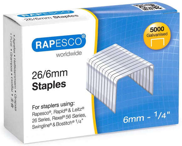 Staplers