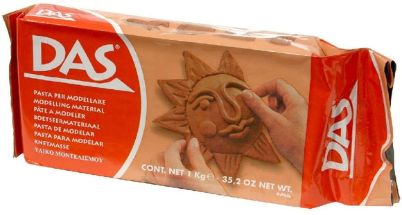 Modelling Clays & Materials