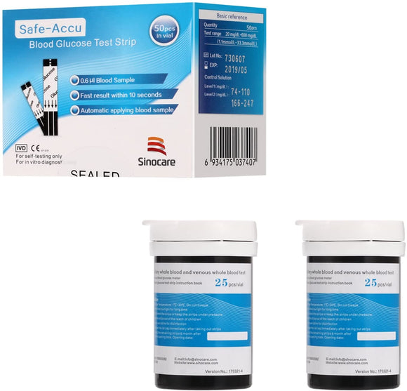 Glucose Monitors