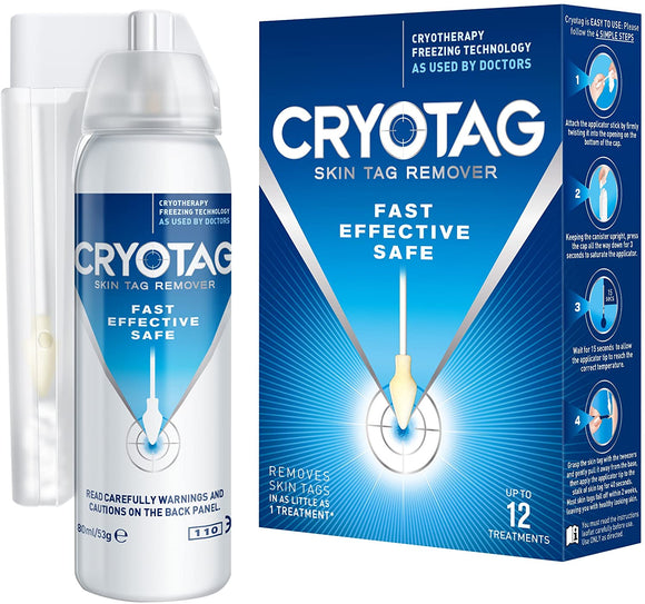 Other Facial Skin Care